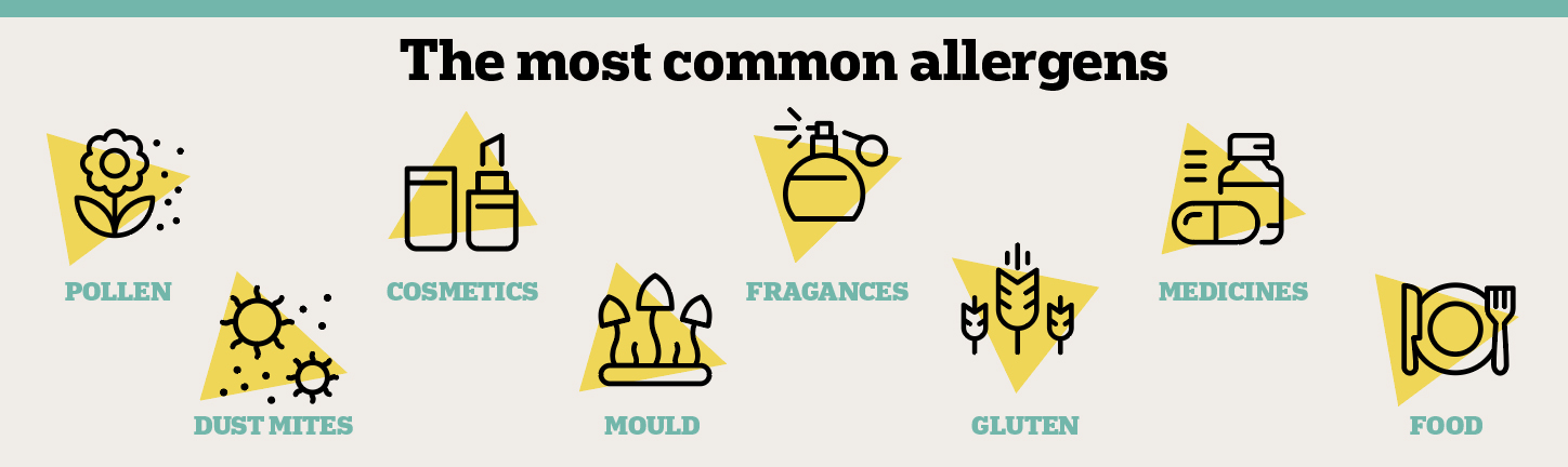 Common allergens