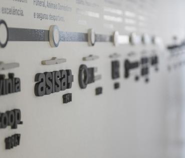 El mural de la oficina de ASISA en Lisboa explica la evolución de Lavinia Sociedad Cooperativa y las empresas del Grupo ASISA en una línea de tiempo.